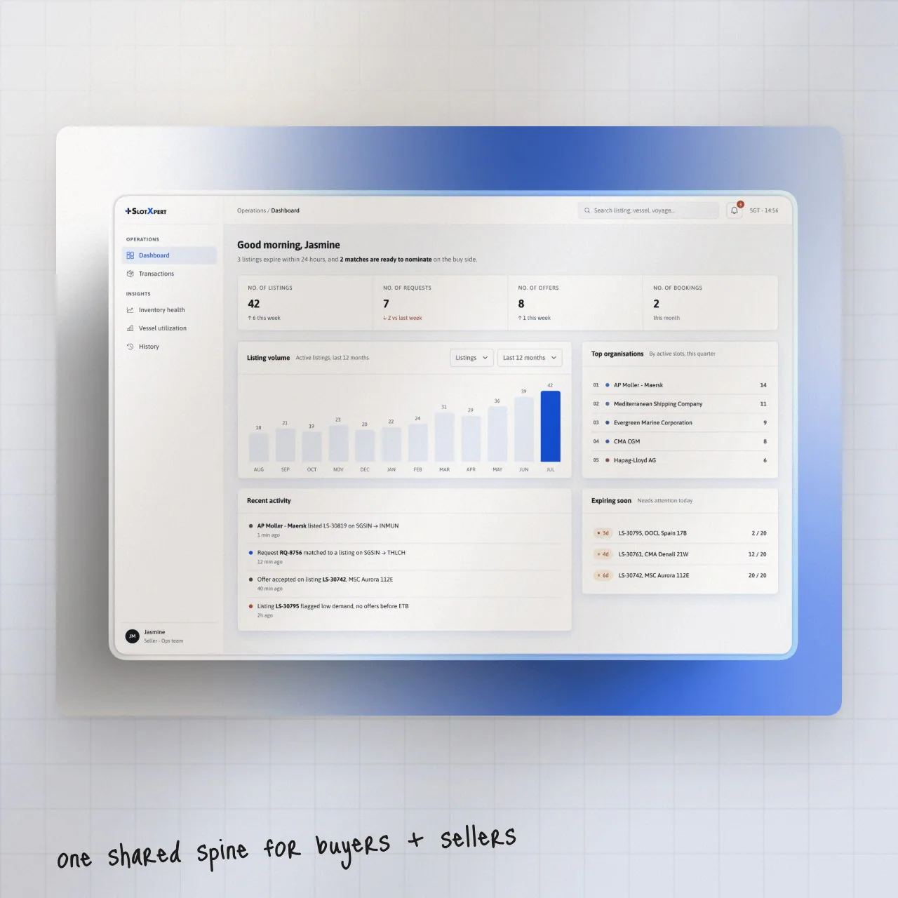 SlotXpert home dashboard — one shared spine for buyers and sellers