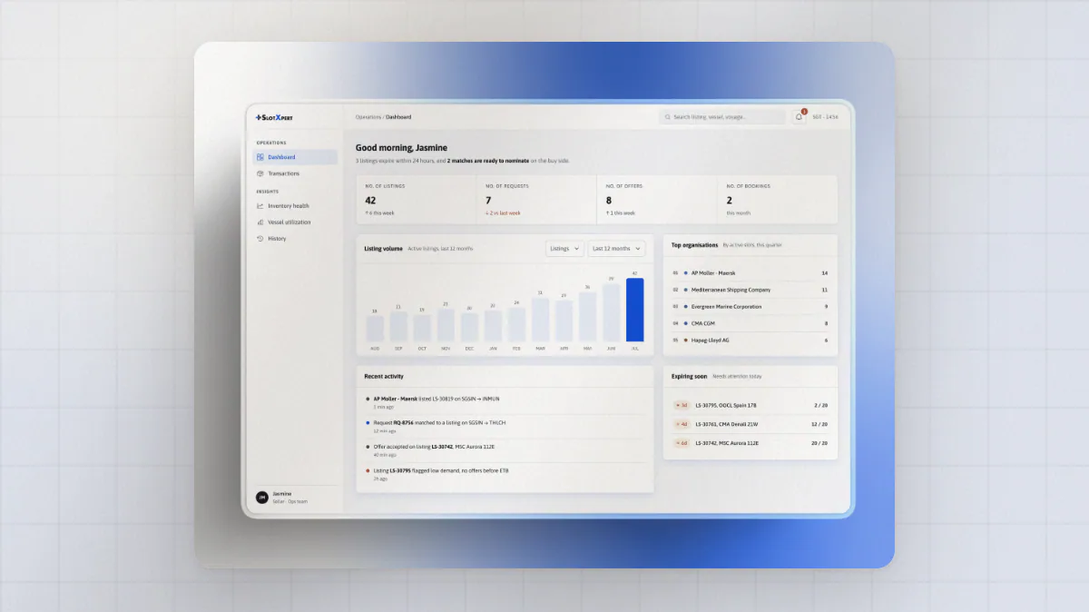 SlotXpert dashboard — product design
