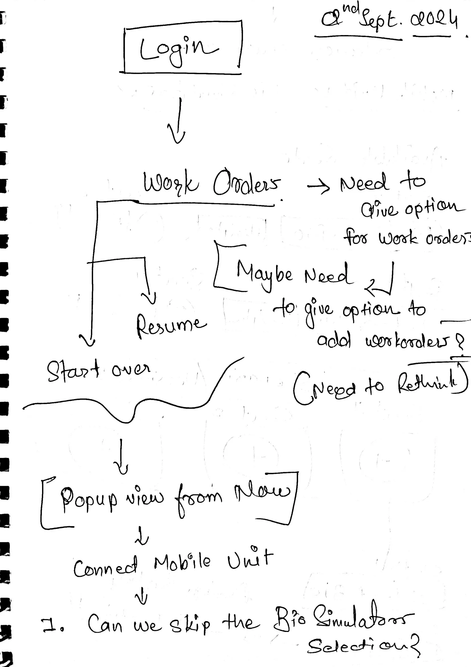 Hand-drawn sketch of the login and work-order flow