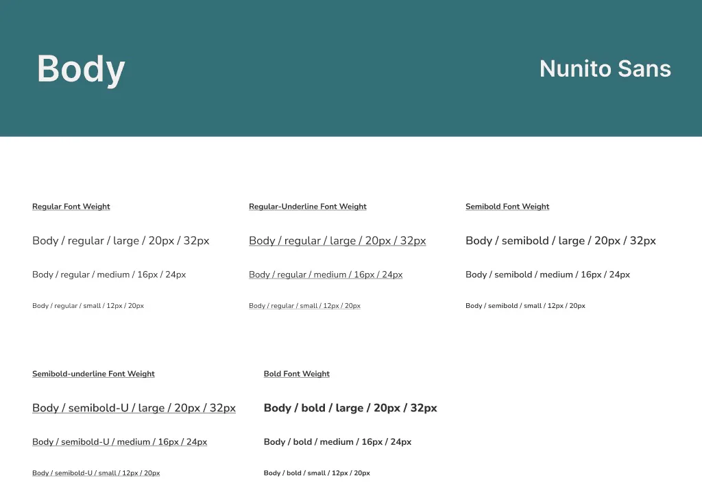 Body type ramp in Nunito Sans