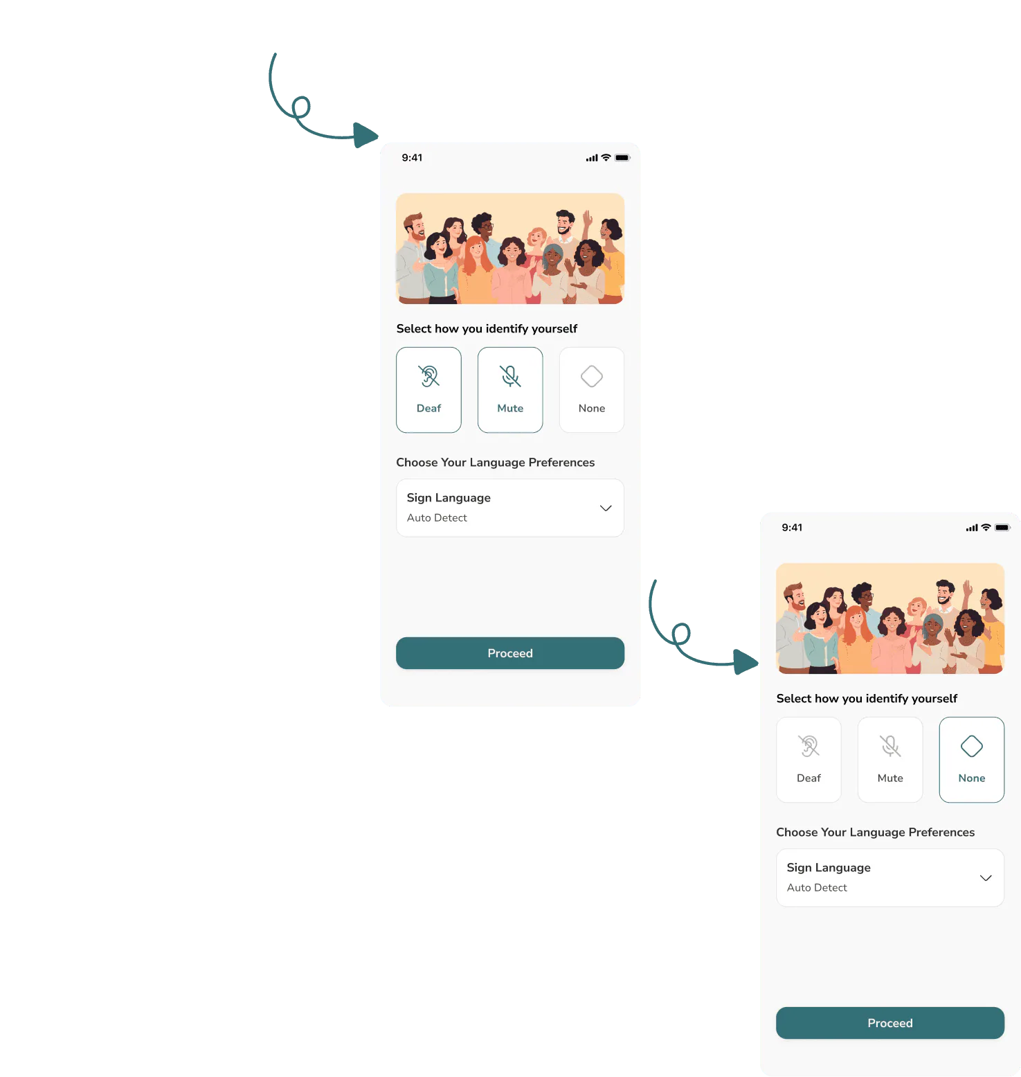Onboarding flow detail