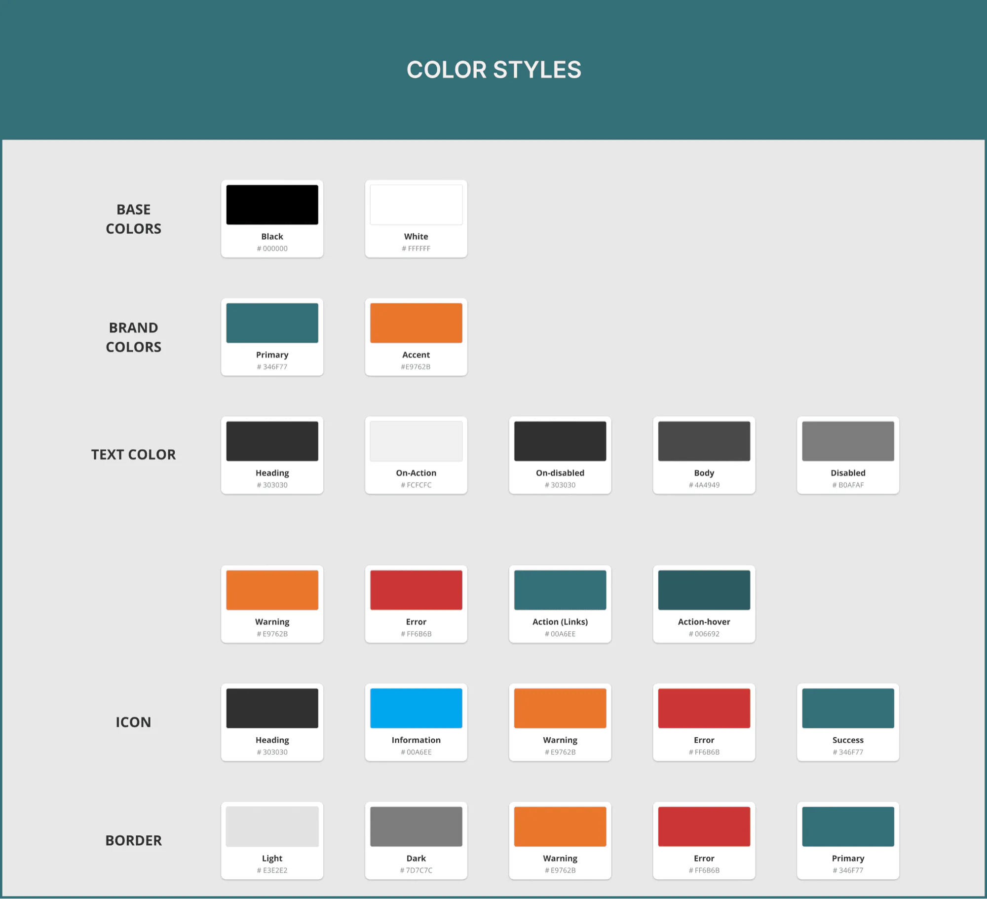 Sign Speak colour tokens