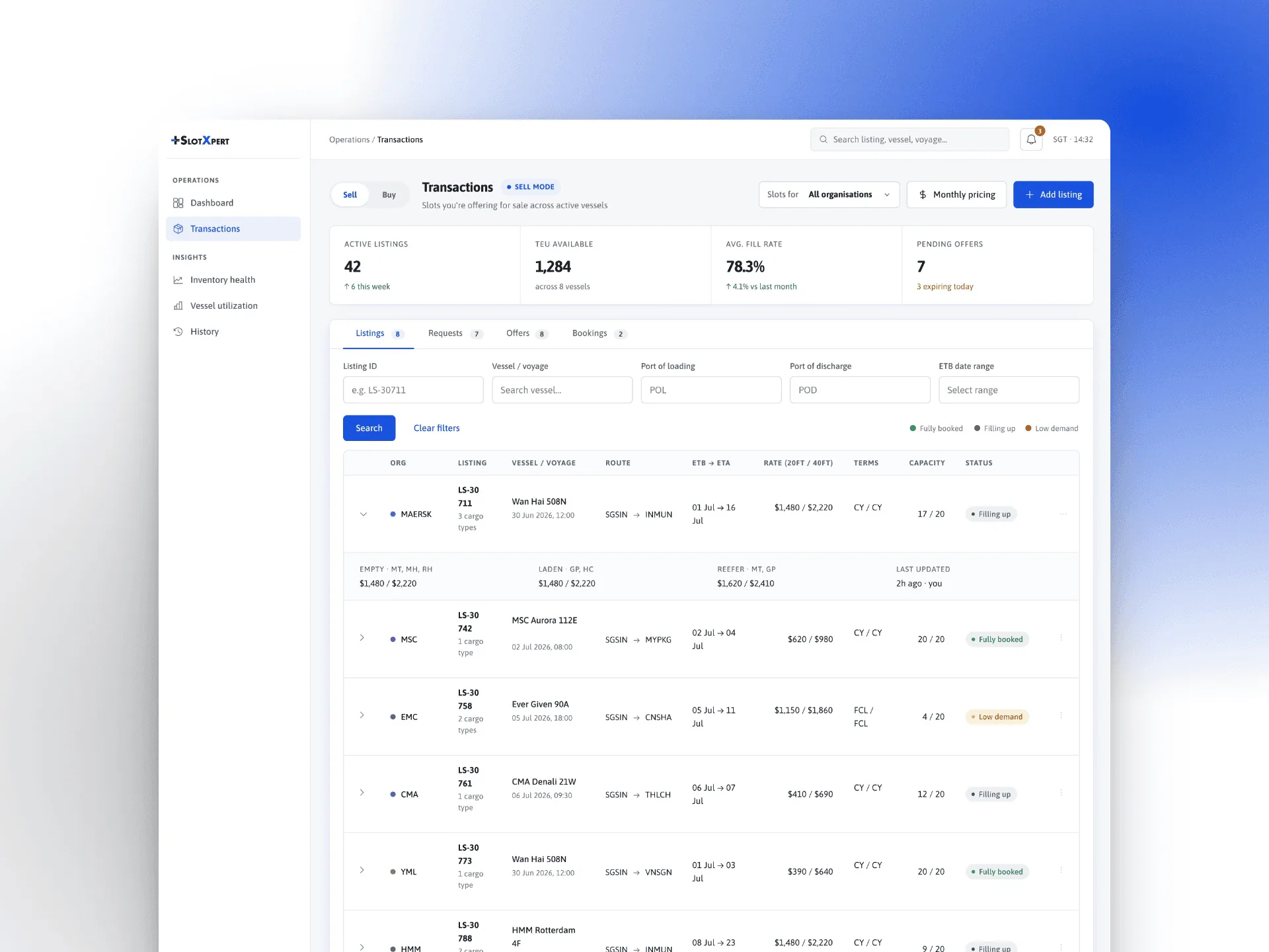 SlotXpert transactions table