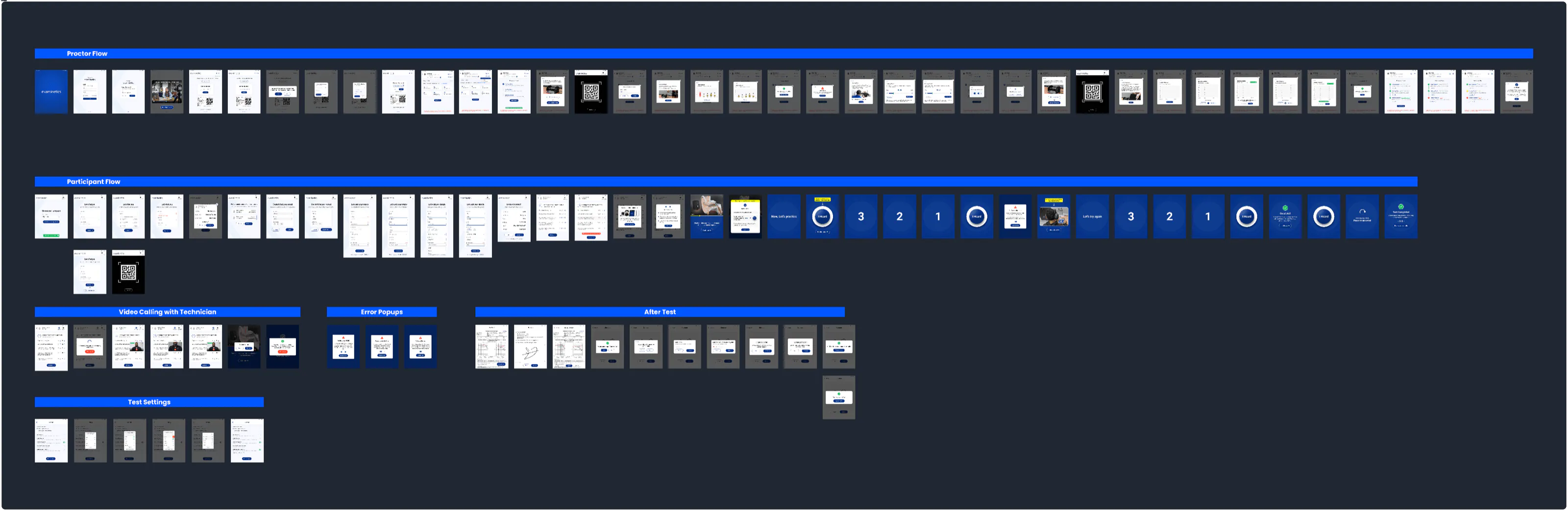 Ralux end-to-end user flow
