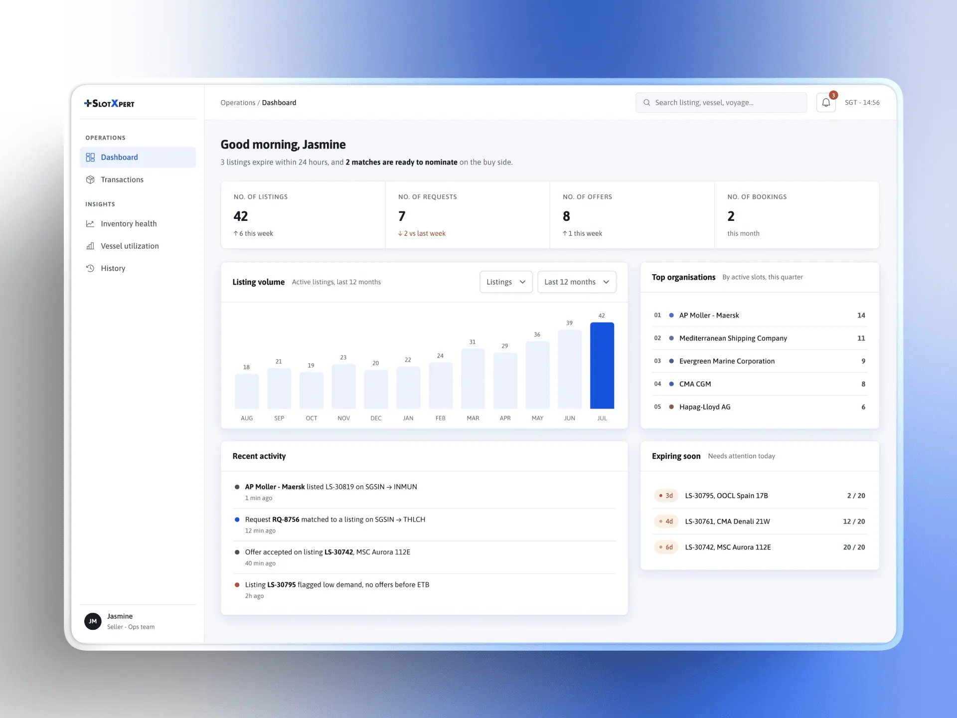 SlotXpert home dashboard
