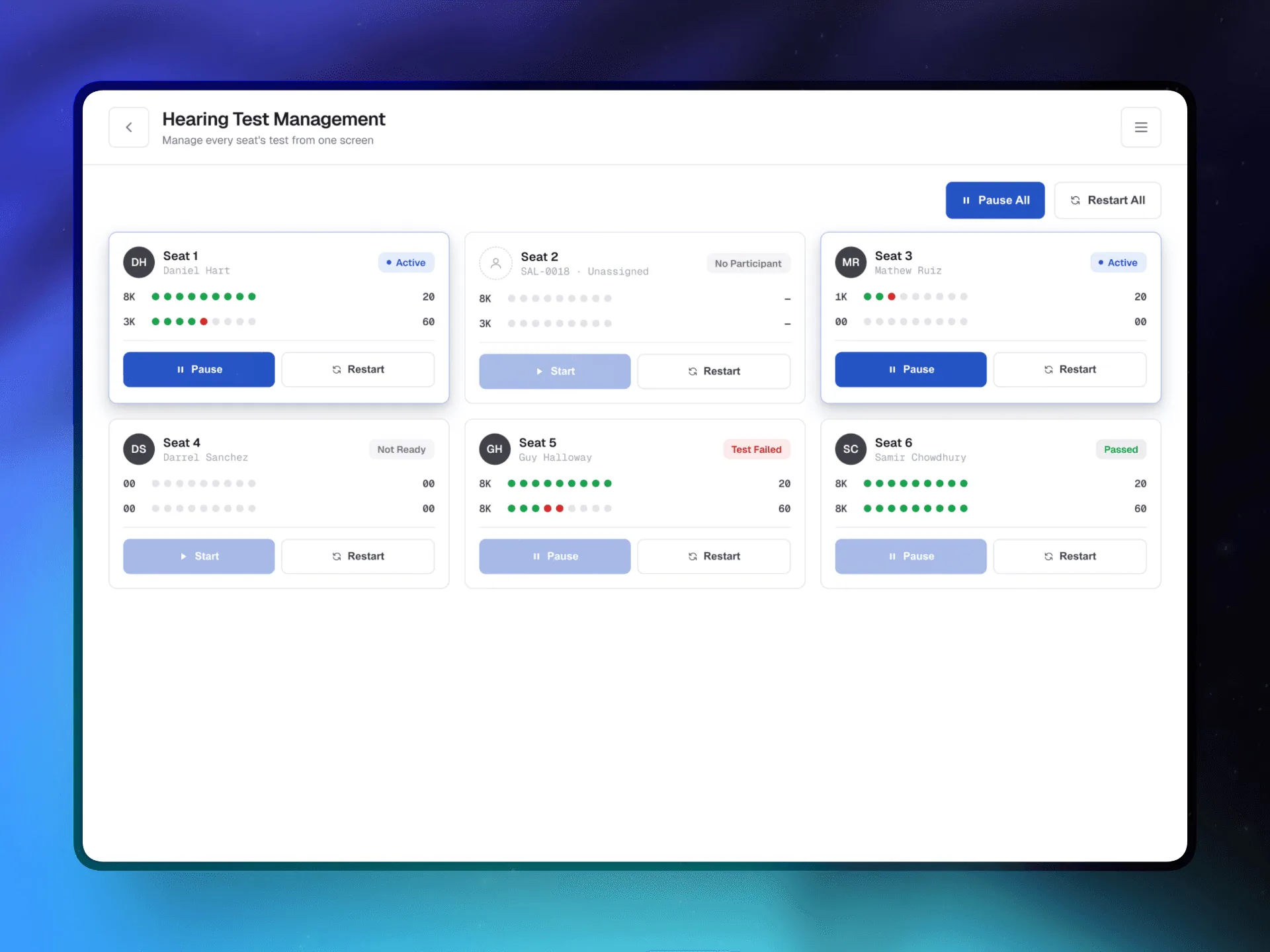 Hearing test management with per-seat dot timelines