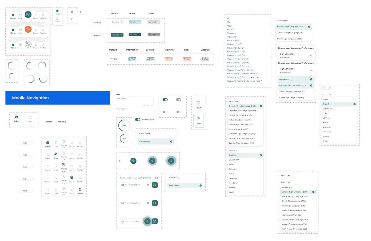 Sign Speak component library