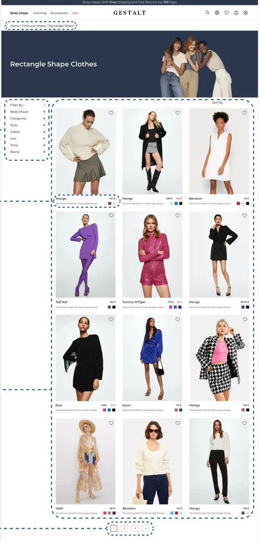 Clothes for your shape, after iteration