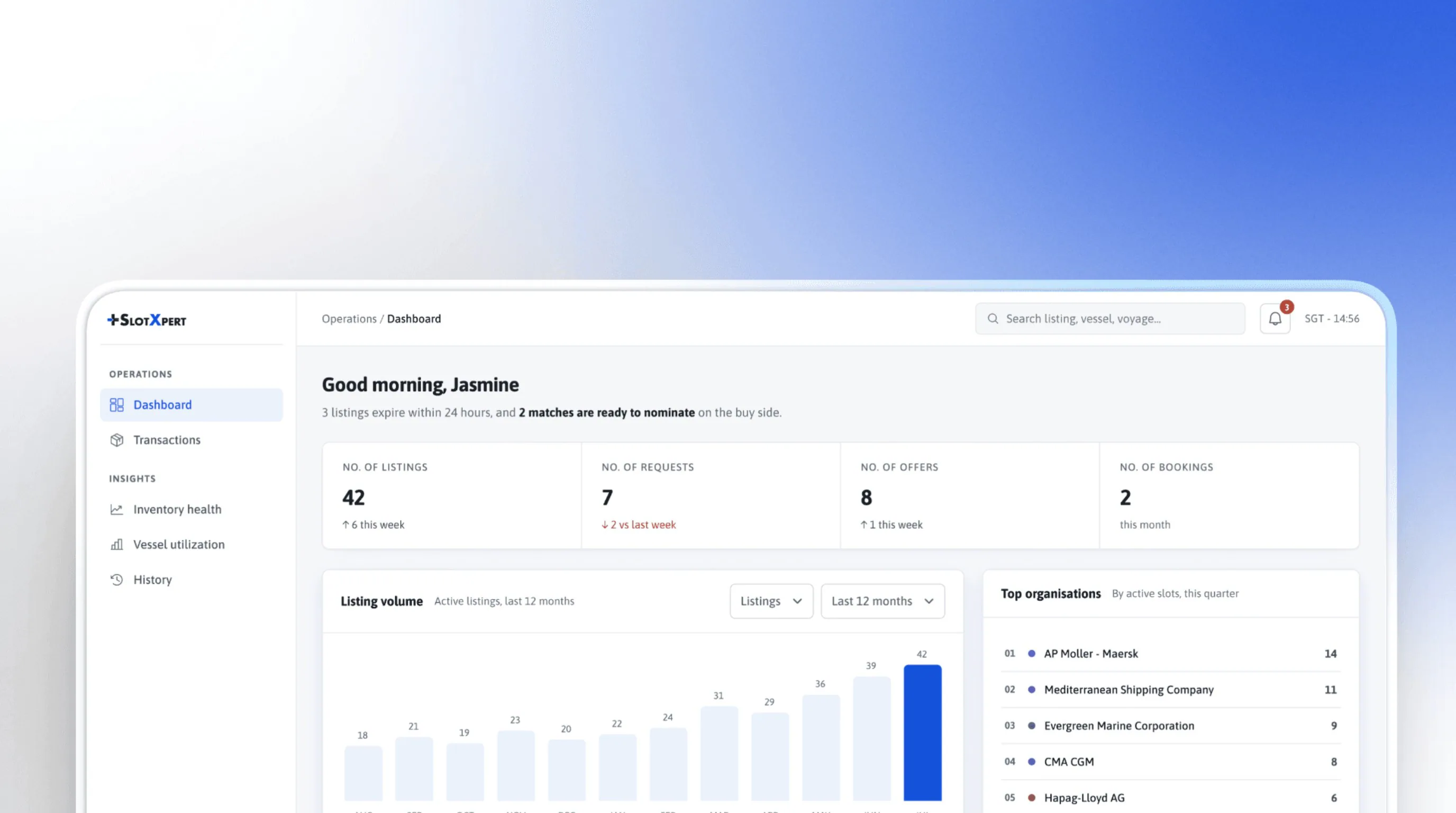 SlotXpert dashboard for the Port of Singapore Authority